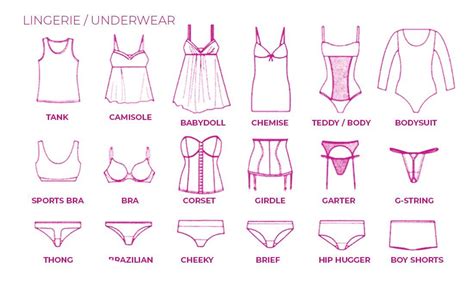 the lingerie|lingeries meaning.